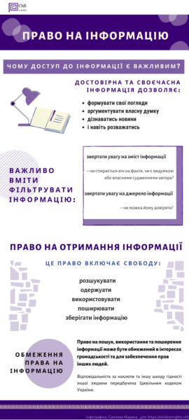 Право на інформацію