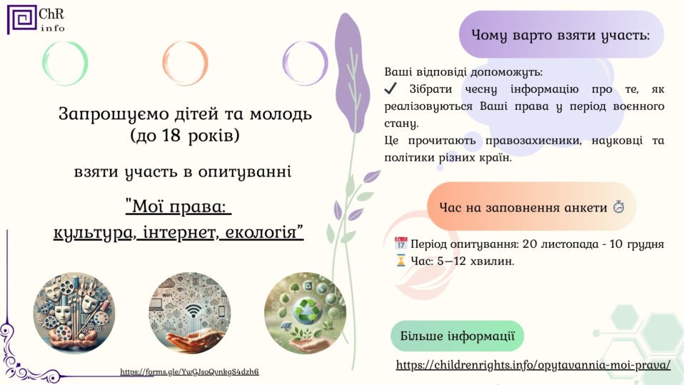 Права дитини _ опитування